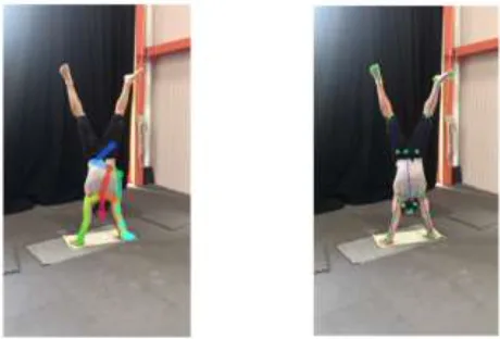 Neural-network tracking of an inverted acrobatic pose